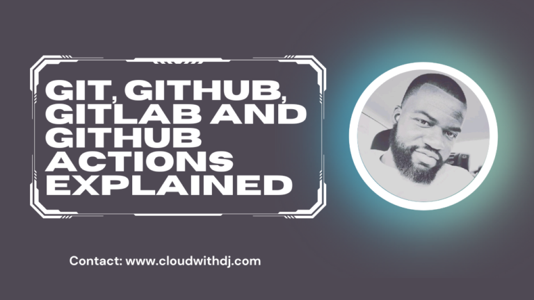 Git, GitHub, GitLab and GitHub Actions Explained